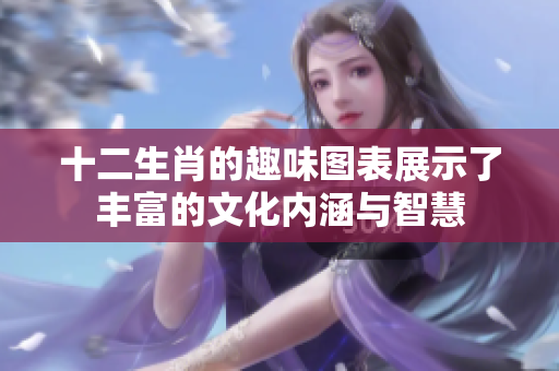十二生肖的趣味图表展示了丰富的文化内涵与智慧