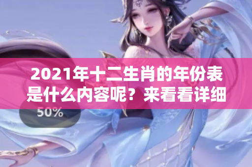 2021年十二生肖的年份表是什么内容呢？来看看详细介绍吧！
