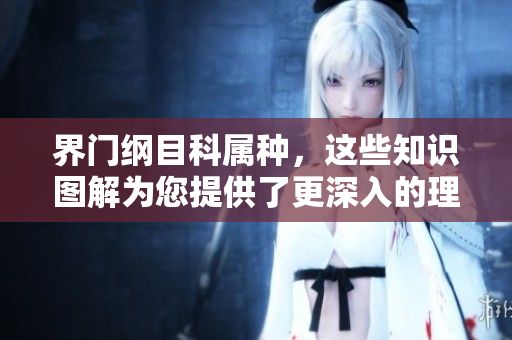 界门纲目科属种，这些知识图解为您提供了更深入的理解