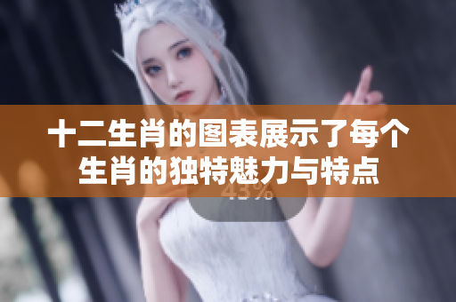 十二生肖的图表展示了每个生肖的独特魅力与特点